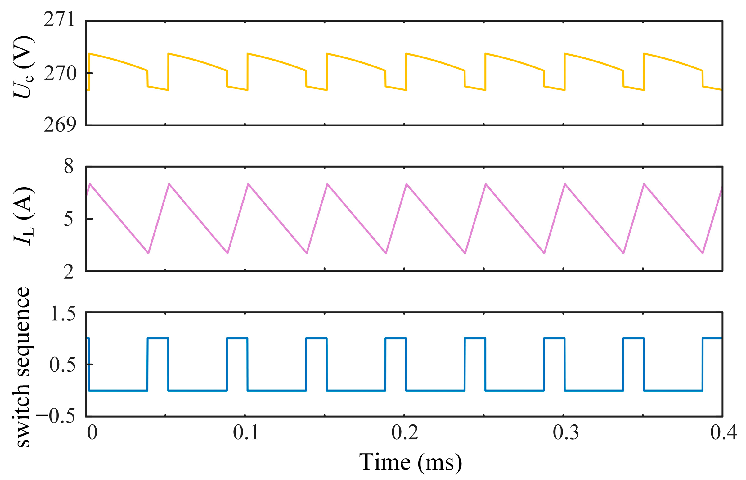 Electronics 14 04671 g010