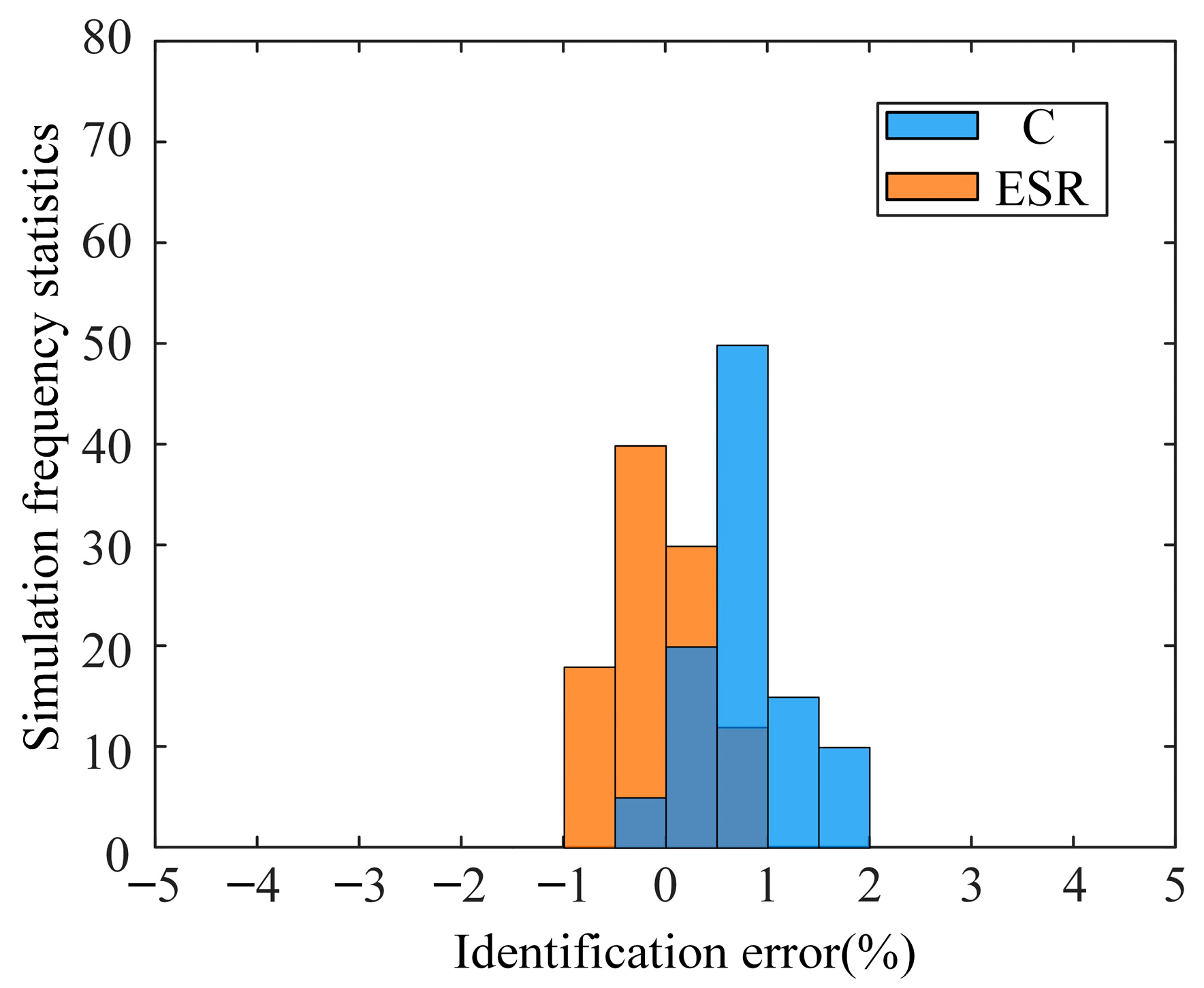 Electronics 14 04671 g011