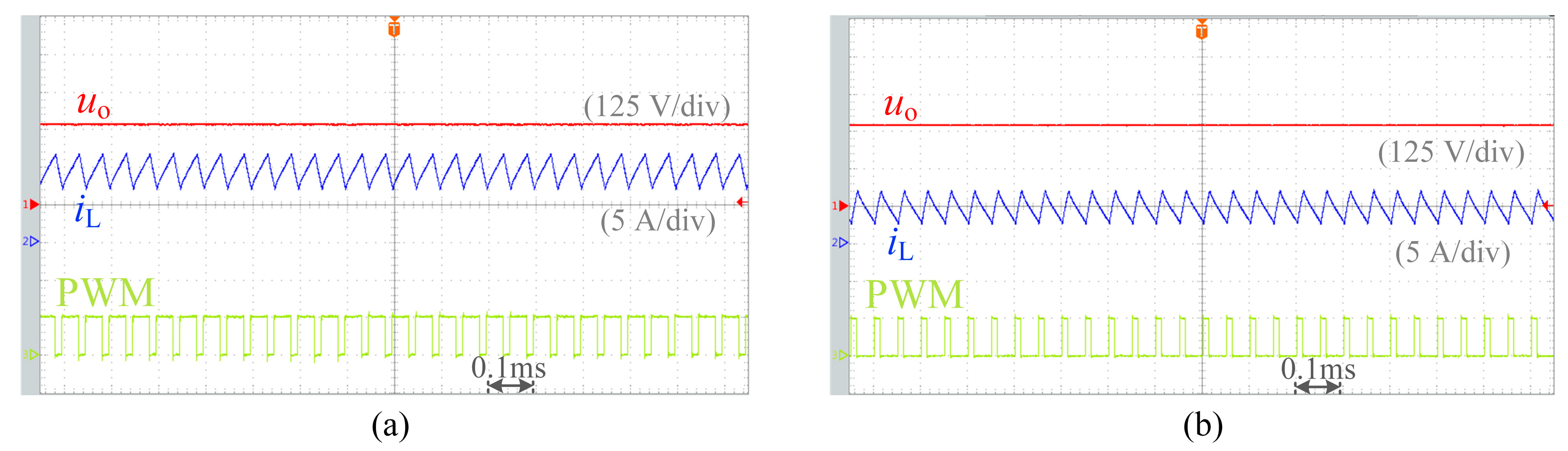 Electronics 14 04671 g016