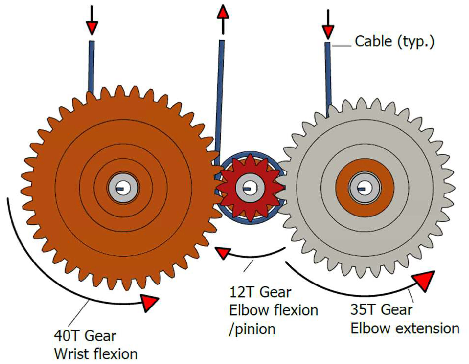 Electronics 14 04674 g003