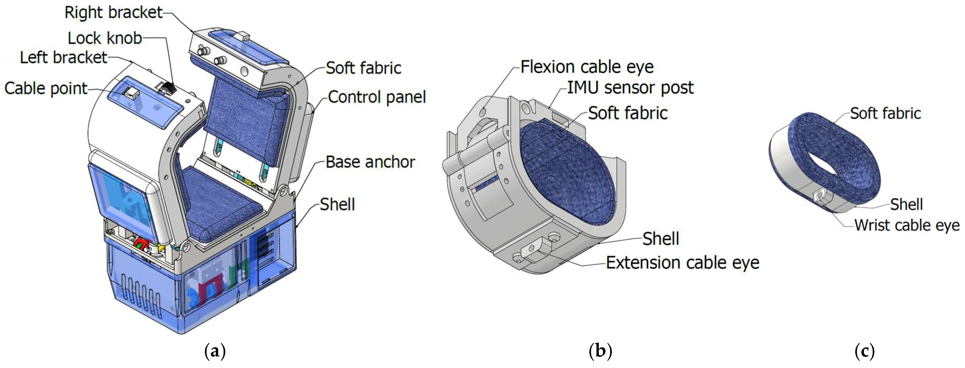 Electronics 14 04674 g004