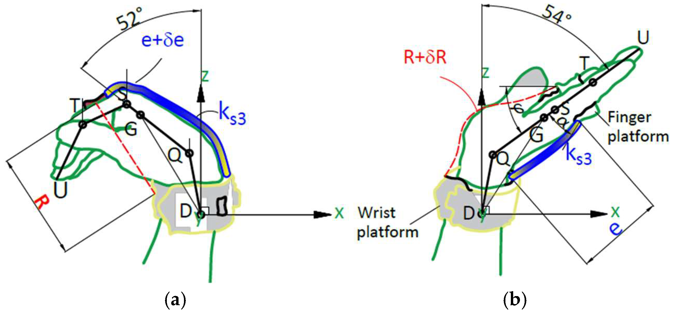 Electronics 14 04674 g006