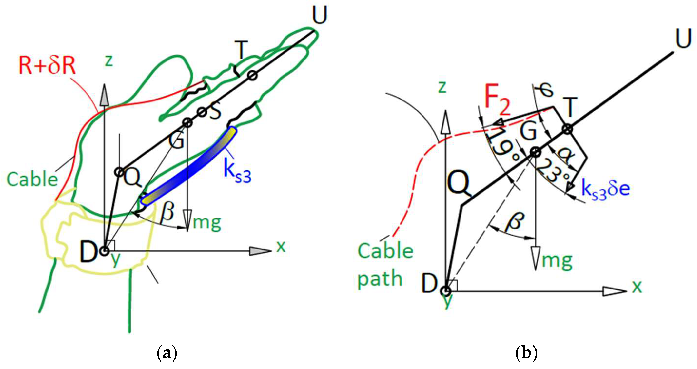 Electronics 14 04674 g008