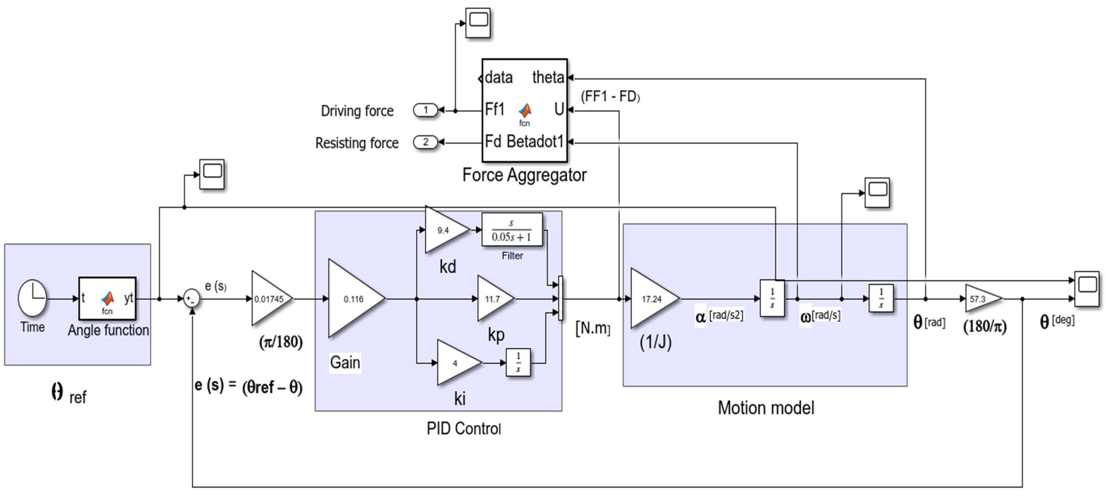 Electronics 14 04674 g010