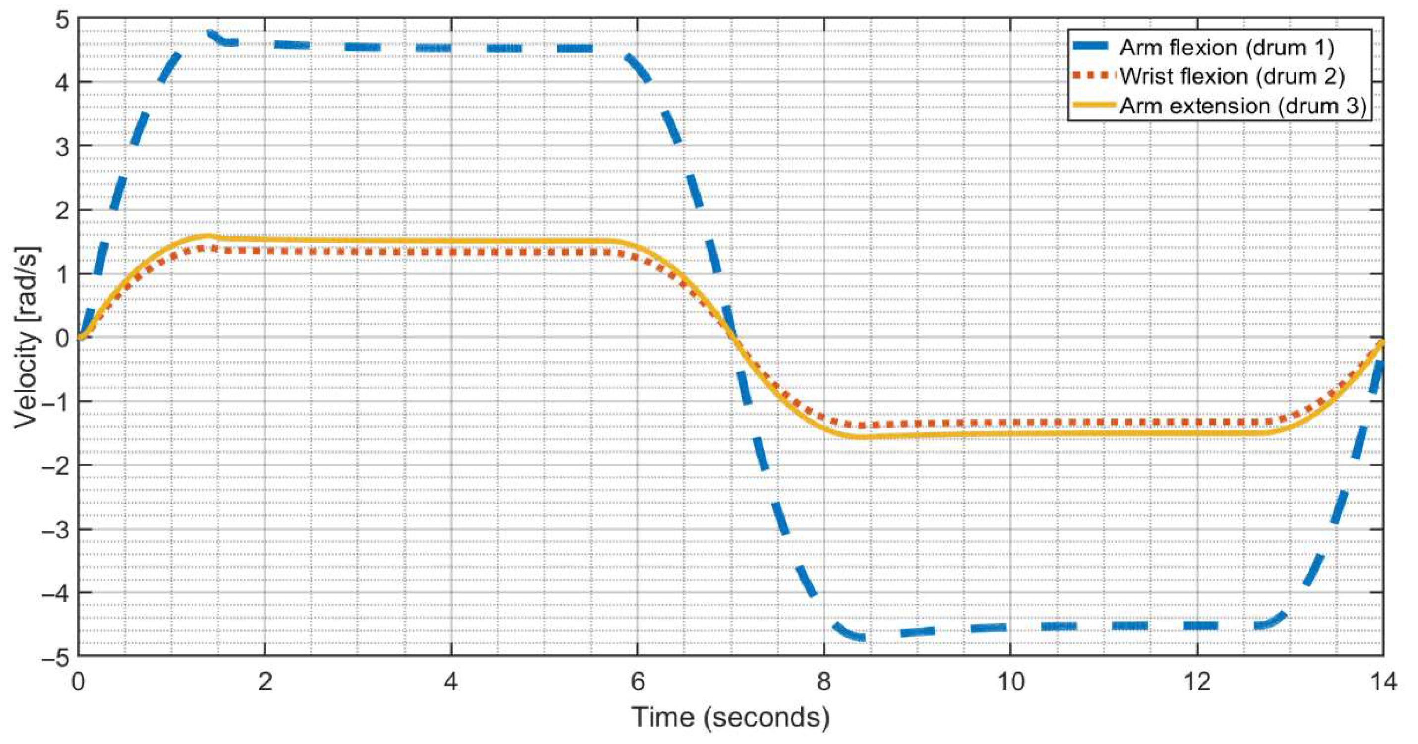Electronics 14 04674 g015