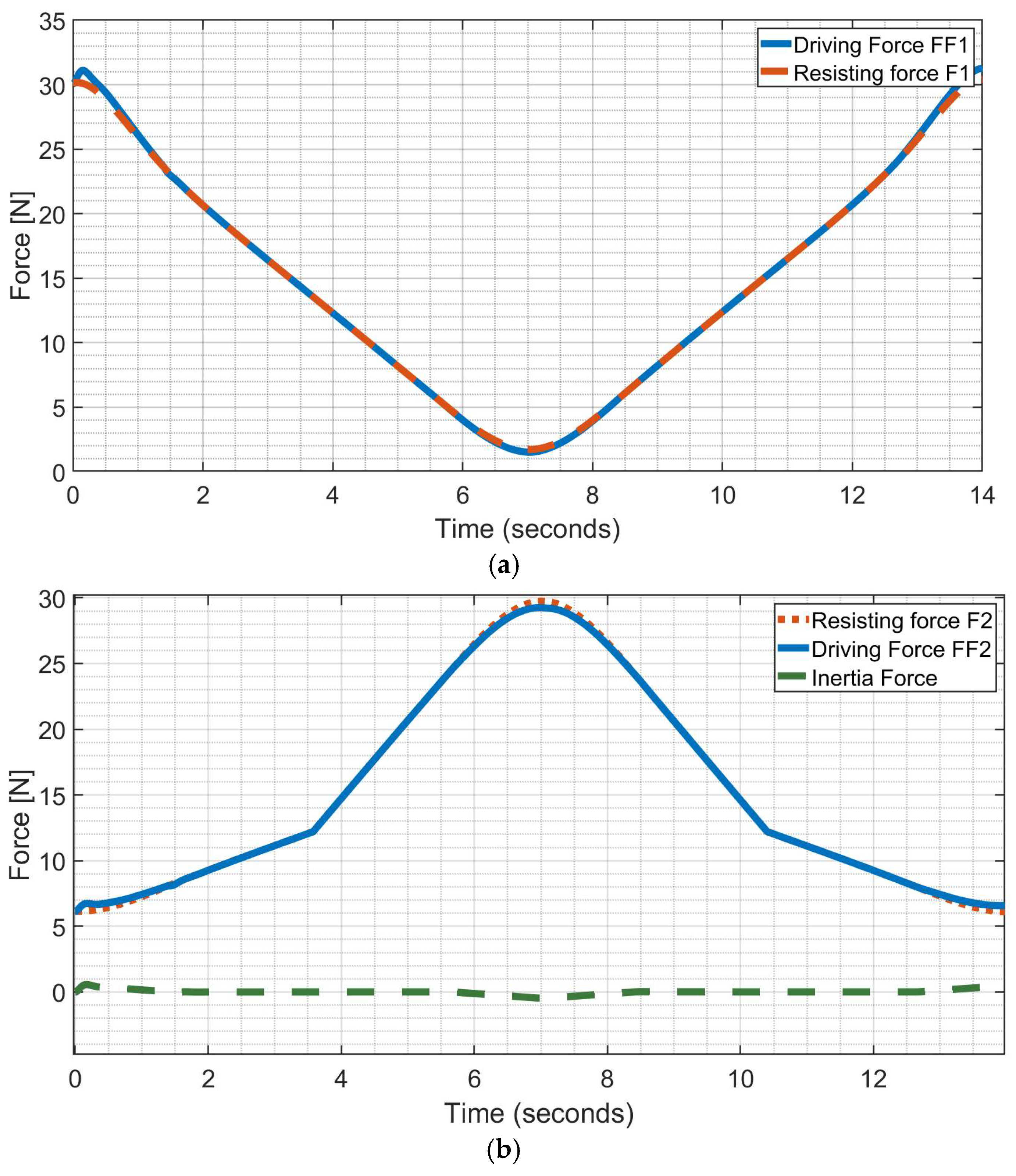 Electronics 14 04674 g016