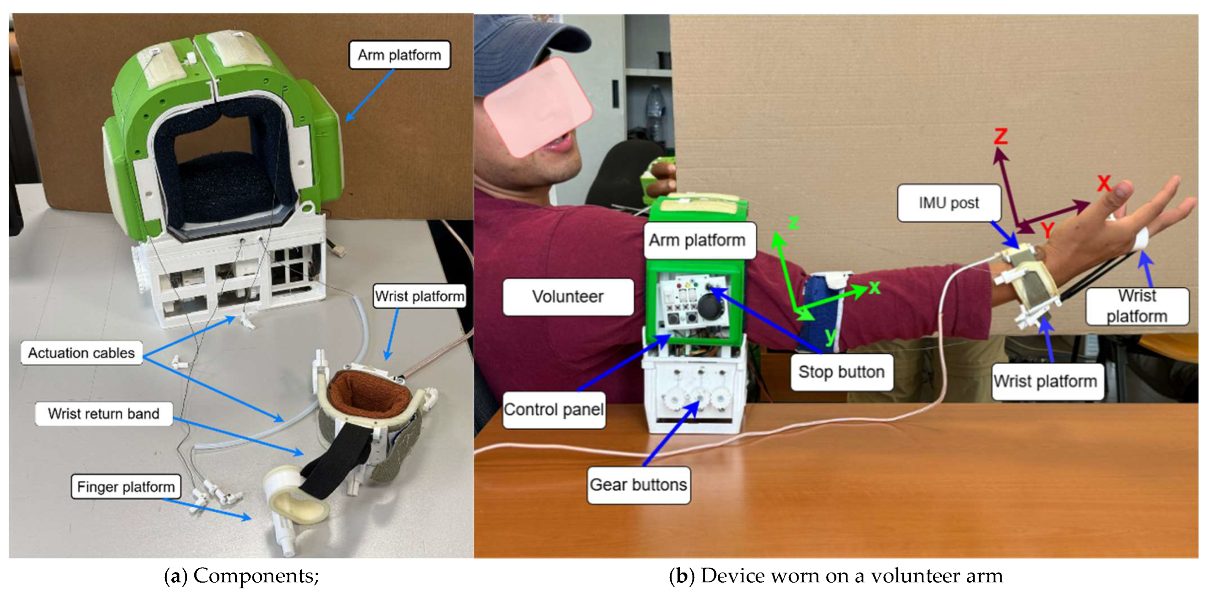 Electronics 14 04674 g019