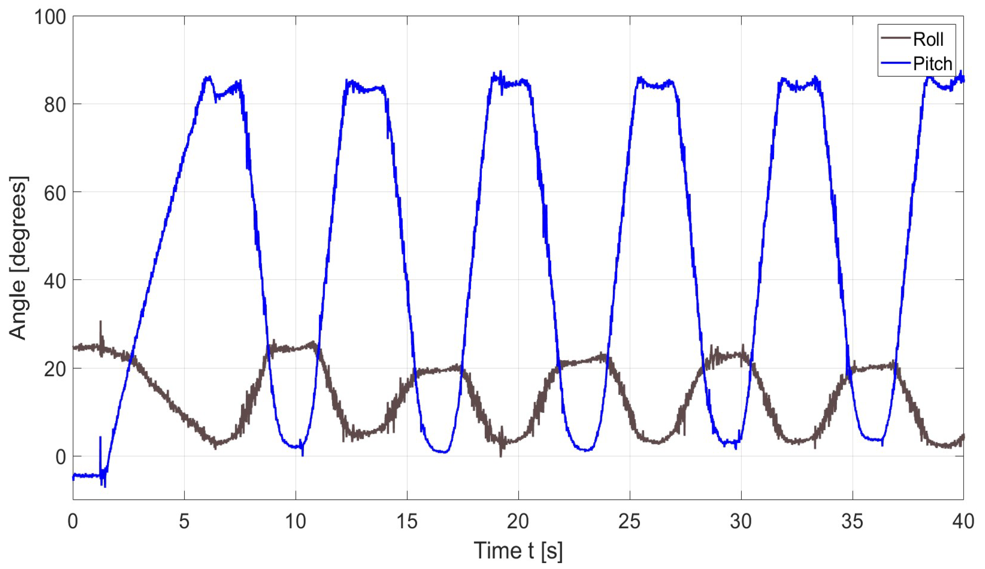 Electronics 14 04674 g020