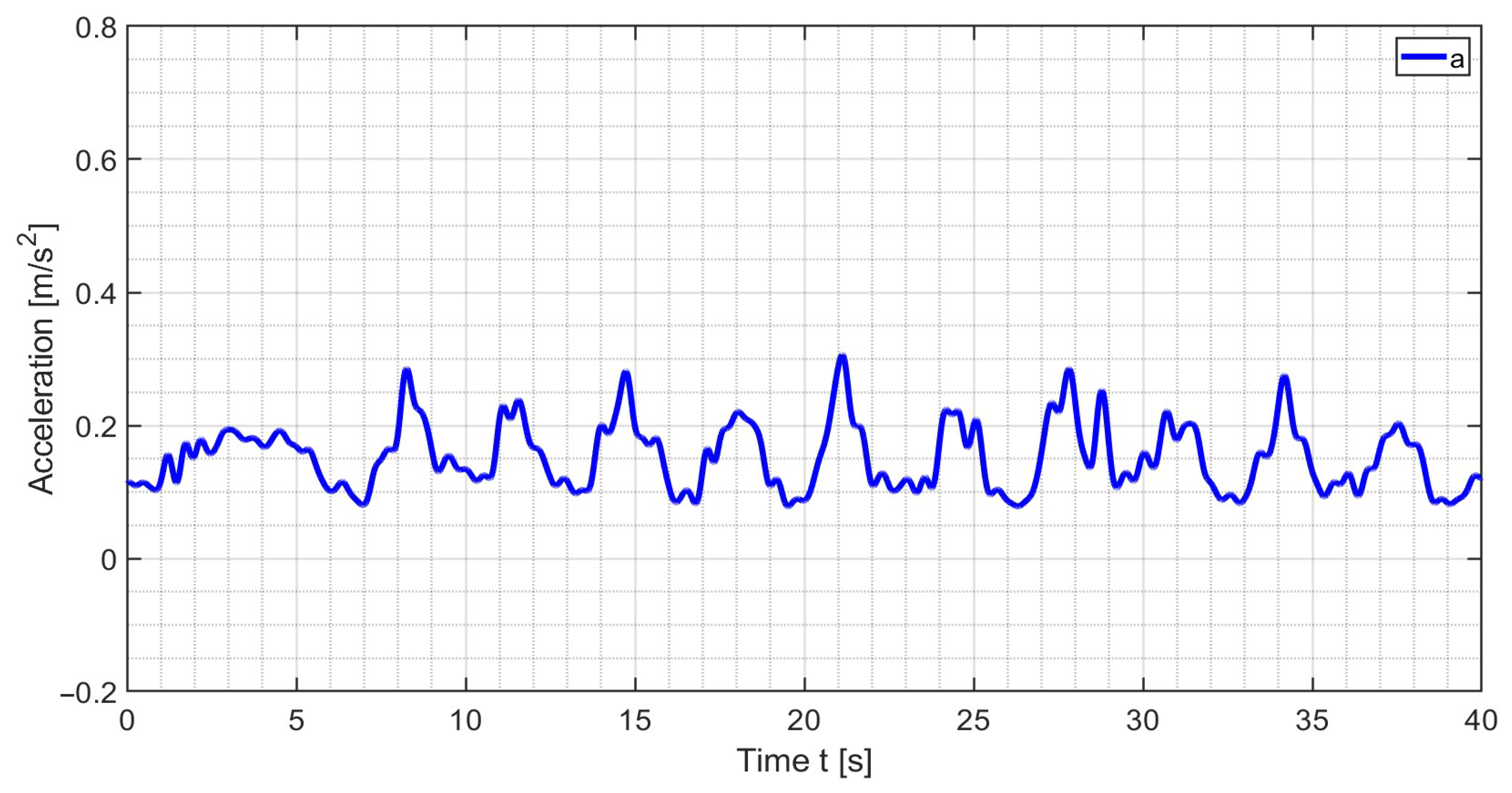Electronics 14 04674 g021