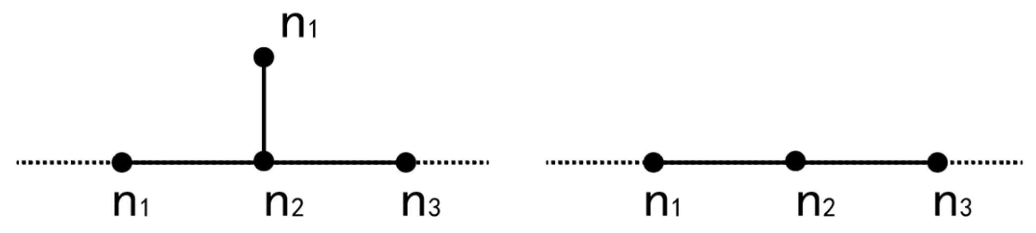 Electronics 14 04675 g003