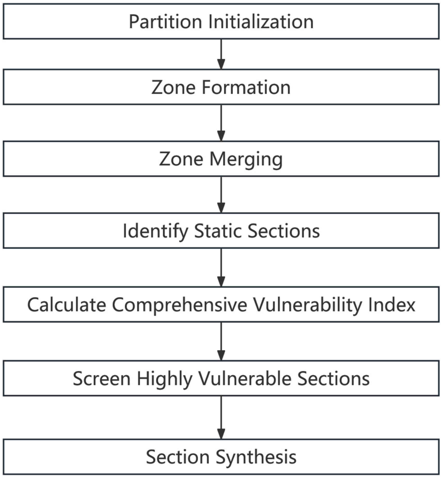 Electronics 14 04675 g004