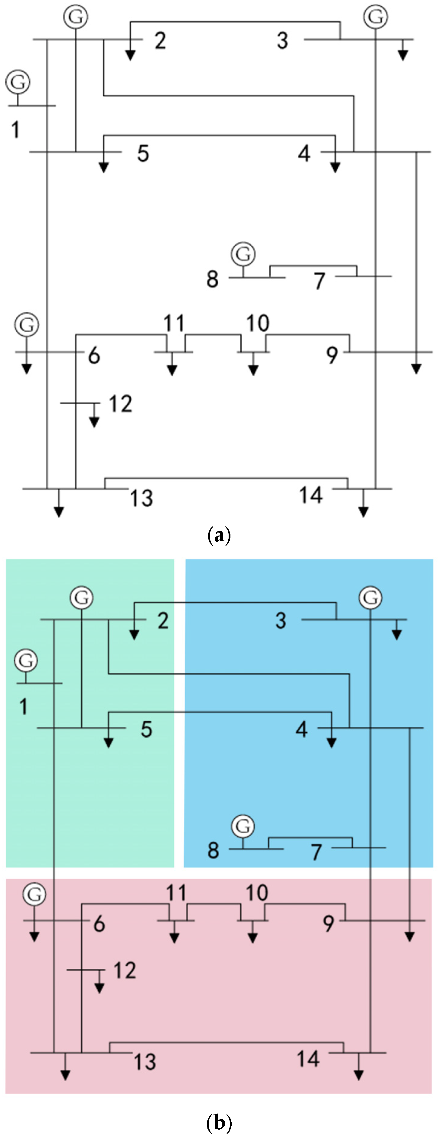 Electronics 14 04675 g005