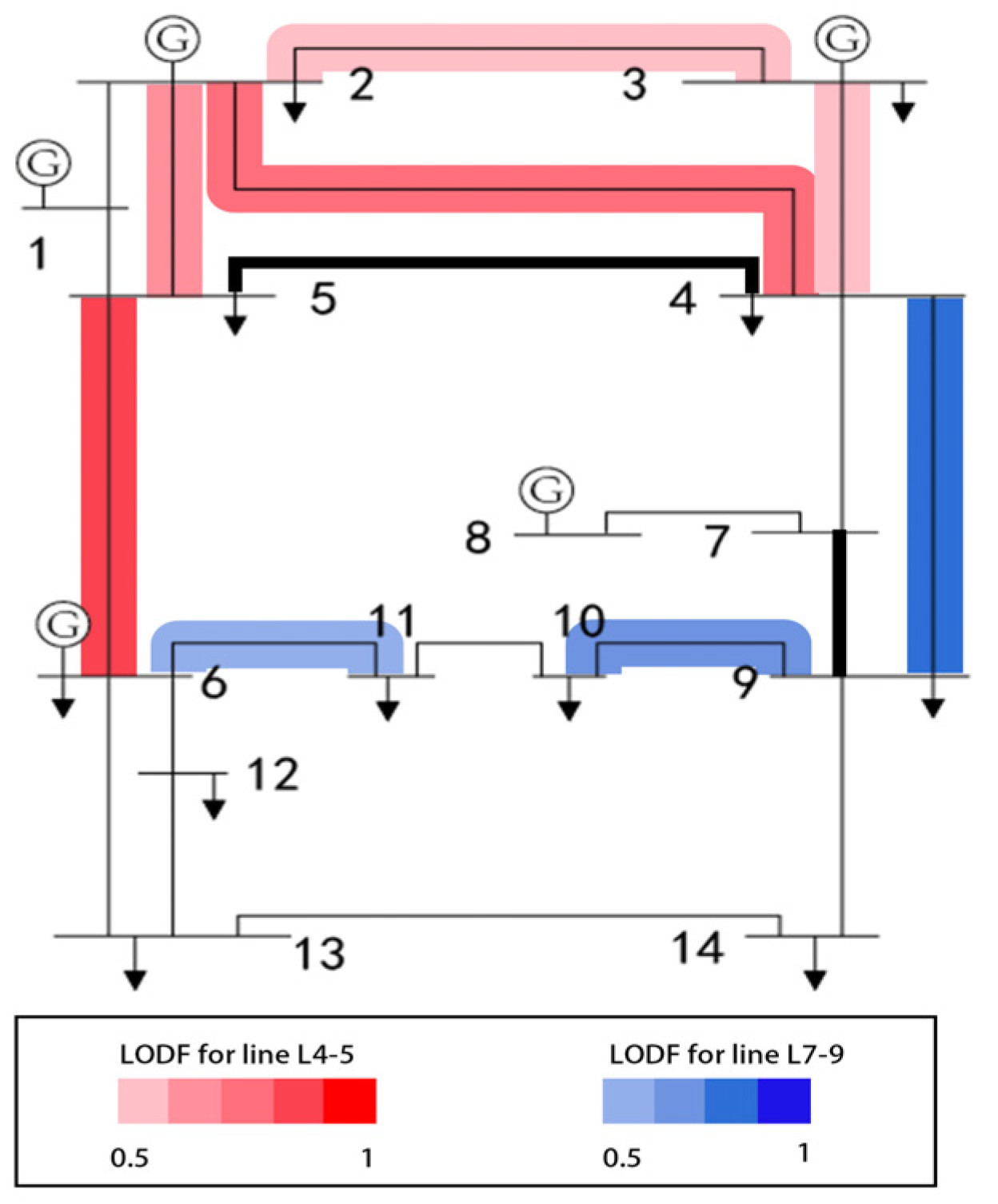 Electronics 14 04675 g007