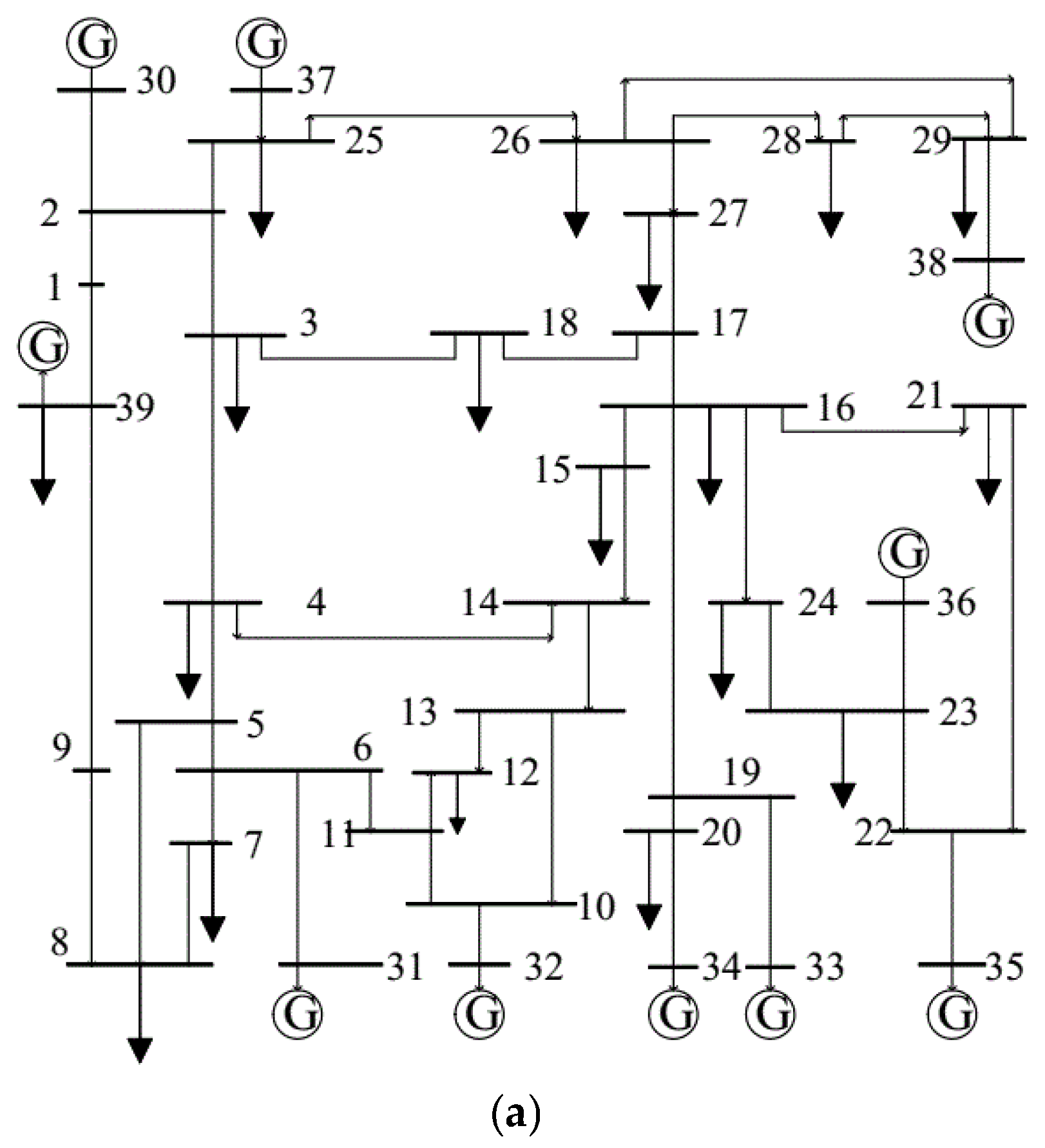 Electronics 14 04675 g008a