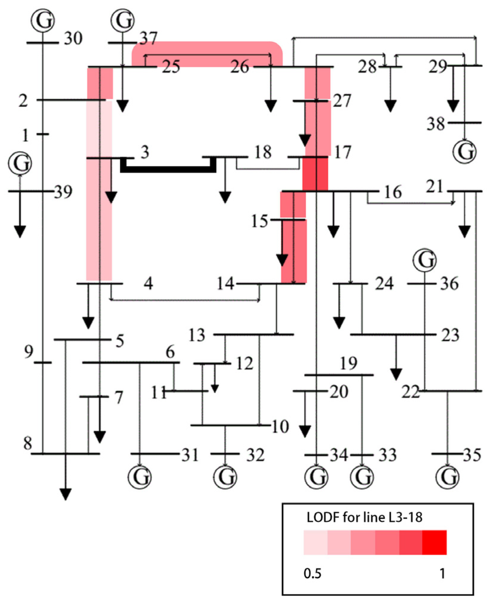 Electronics 14 04675 g010