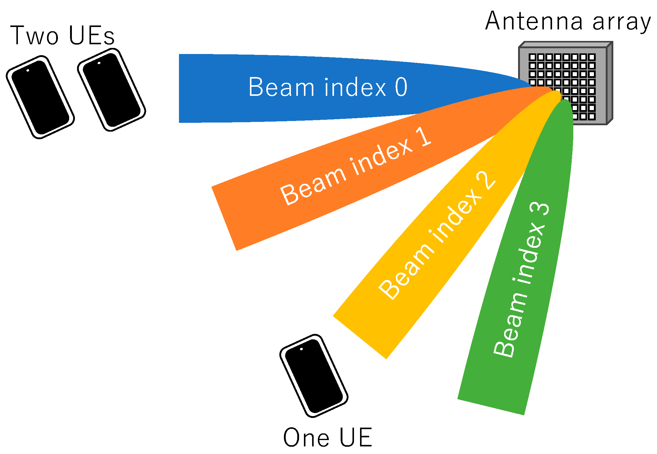 Electronics 14 04676 g001