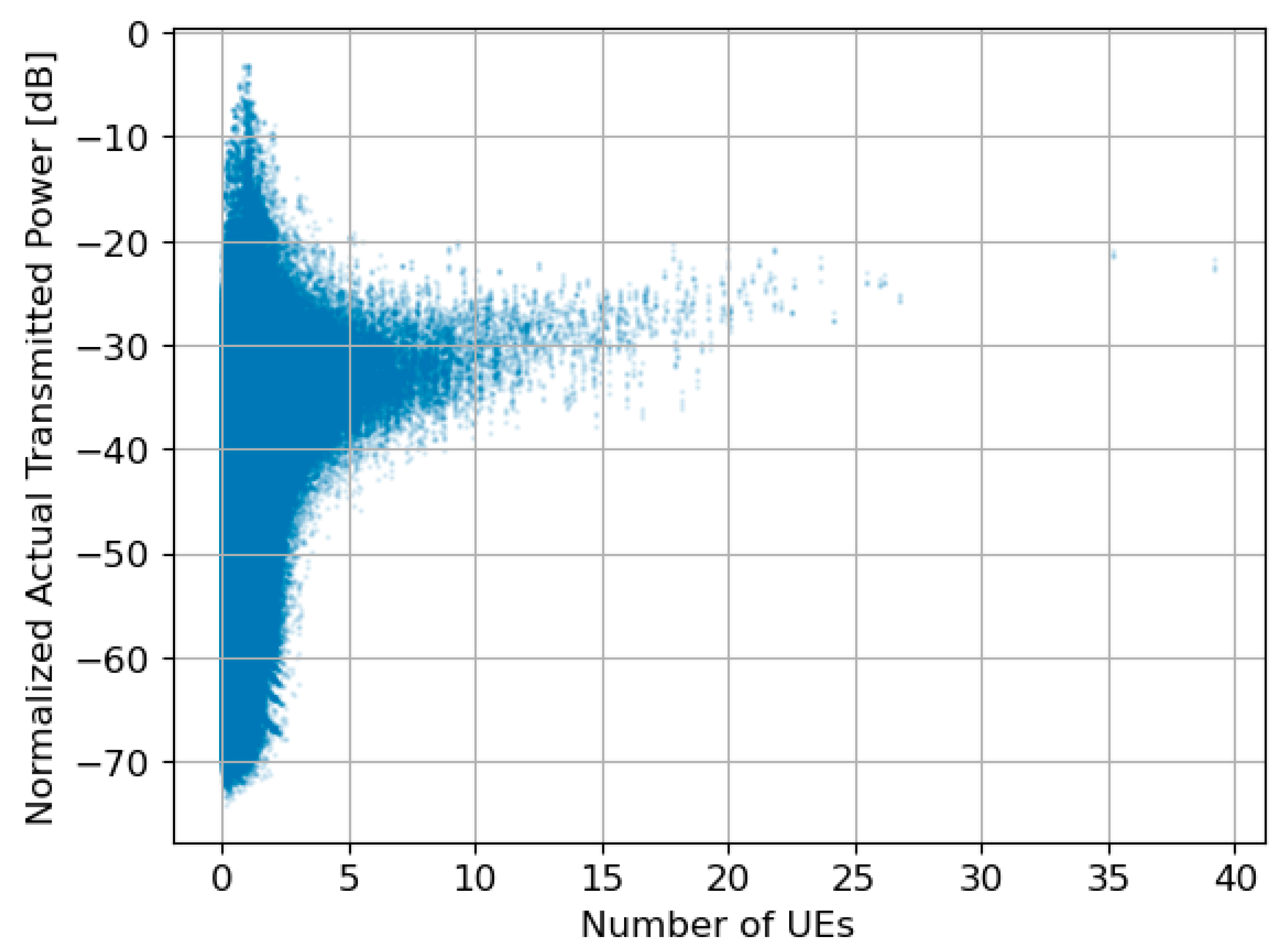 Electronics 14 04676 g004