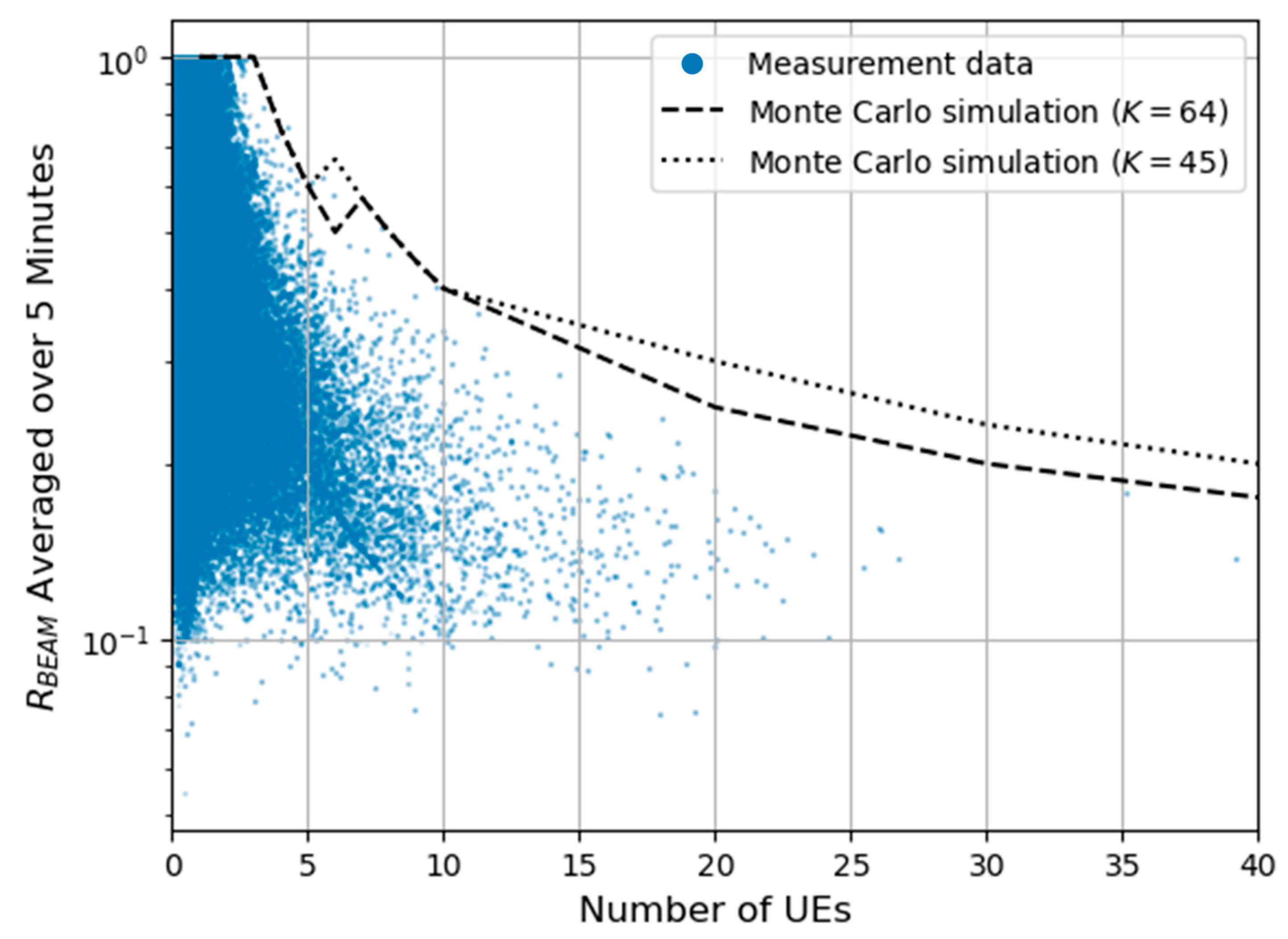 Electronics 14 04676 g005