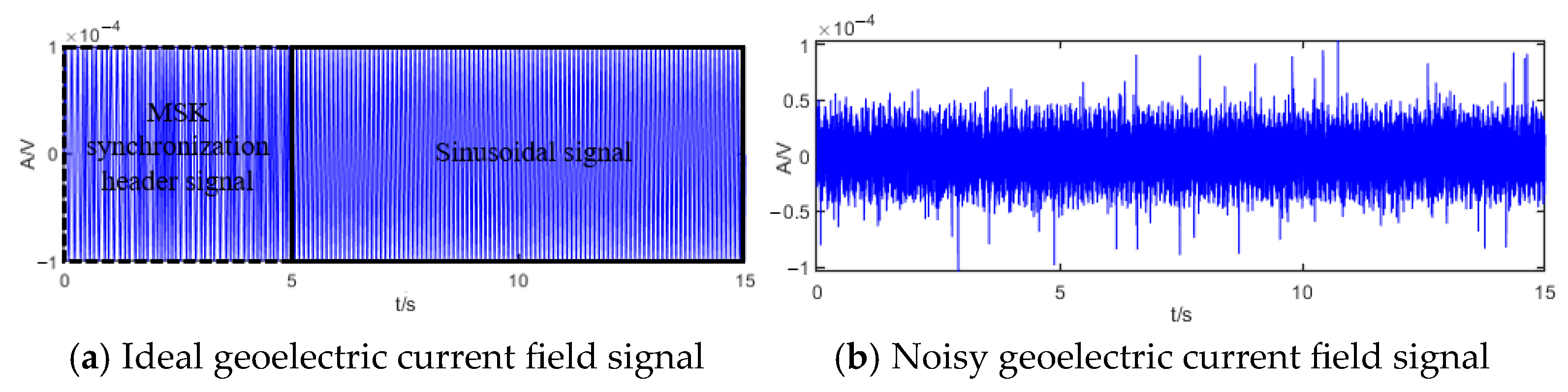 Electronics 14 04677 g004