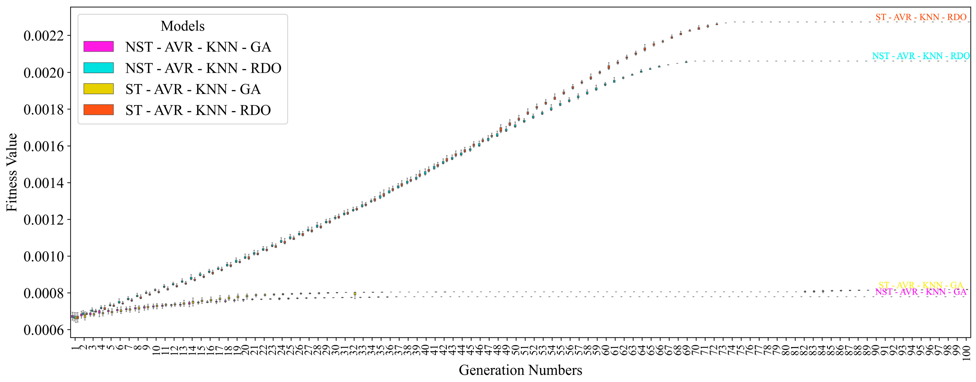 Electronics 14 04678 g006