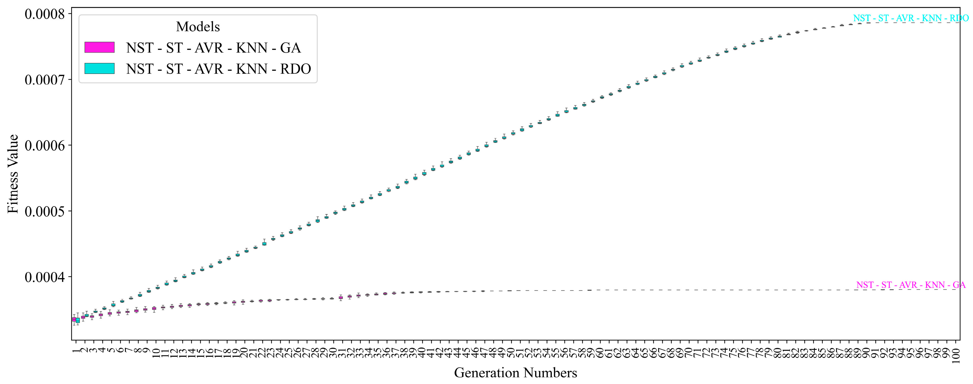 Electronics 14 04678 g007