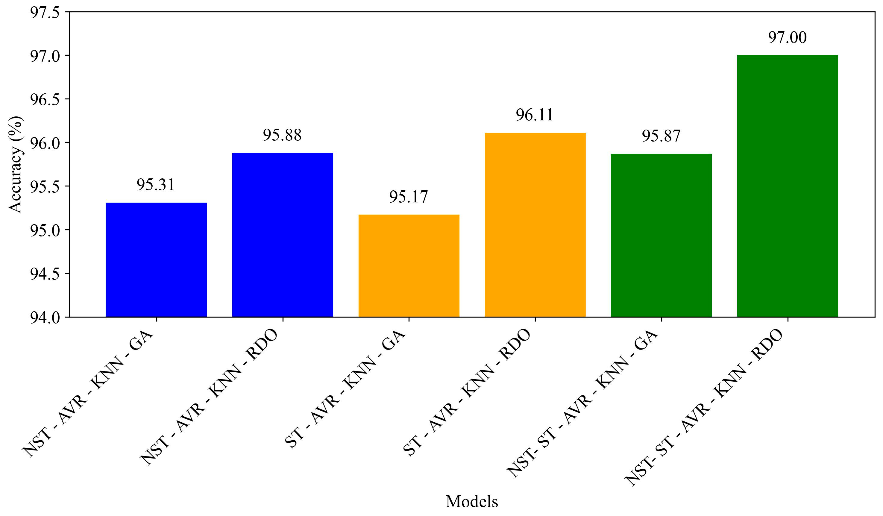 Electronics 14 04678 g014