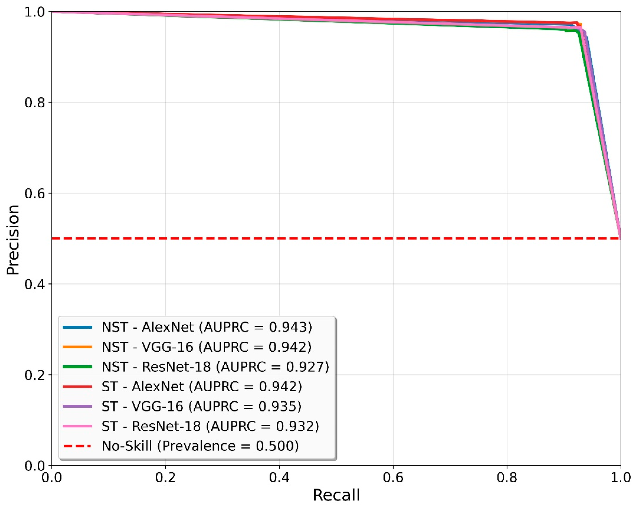 Electronics 14 04678 g016