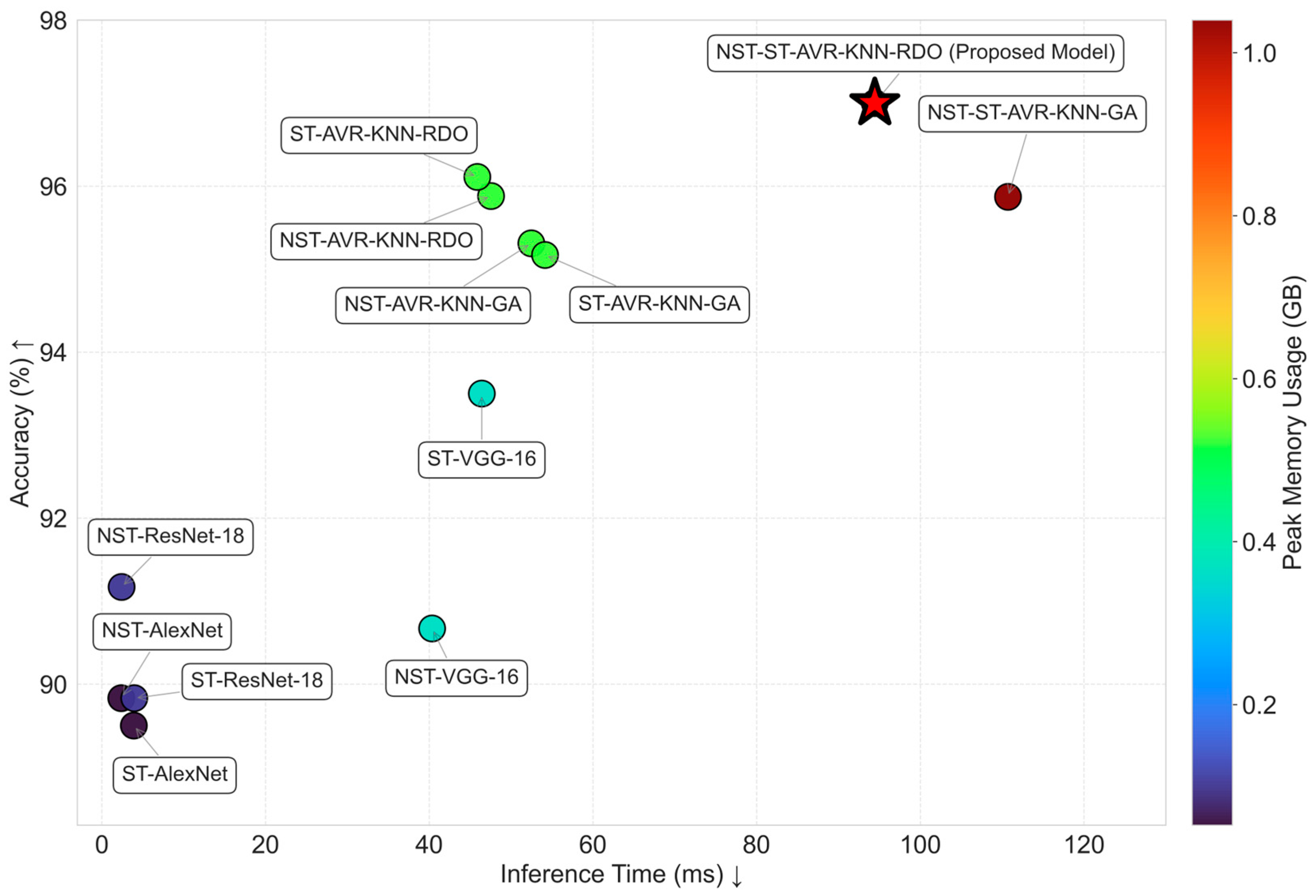 Electronics 14 04678 g020