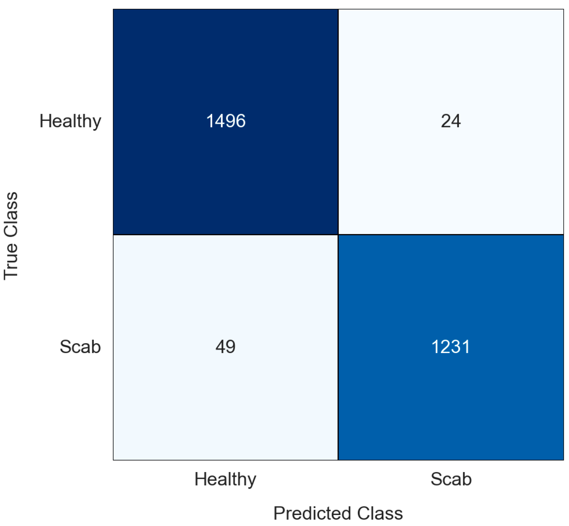 Electronics 14 04678 g022