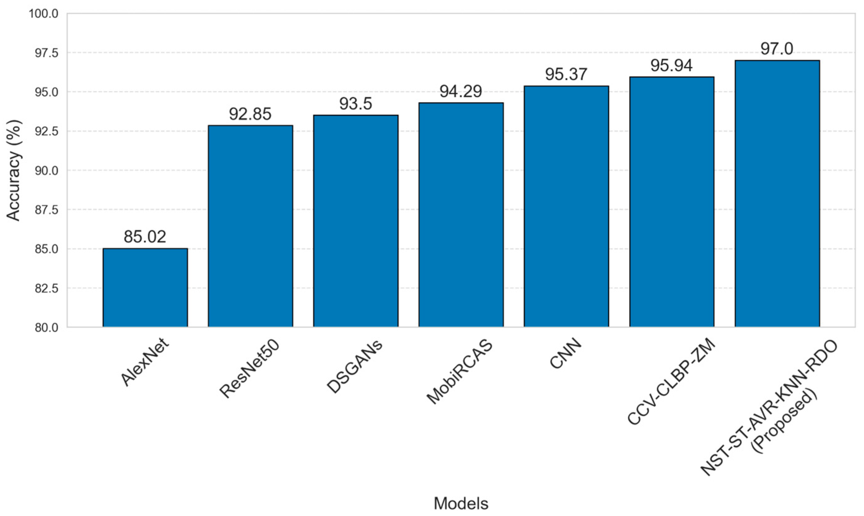Electronics 14 04678 g023
