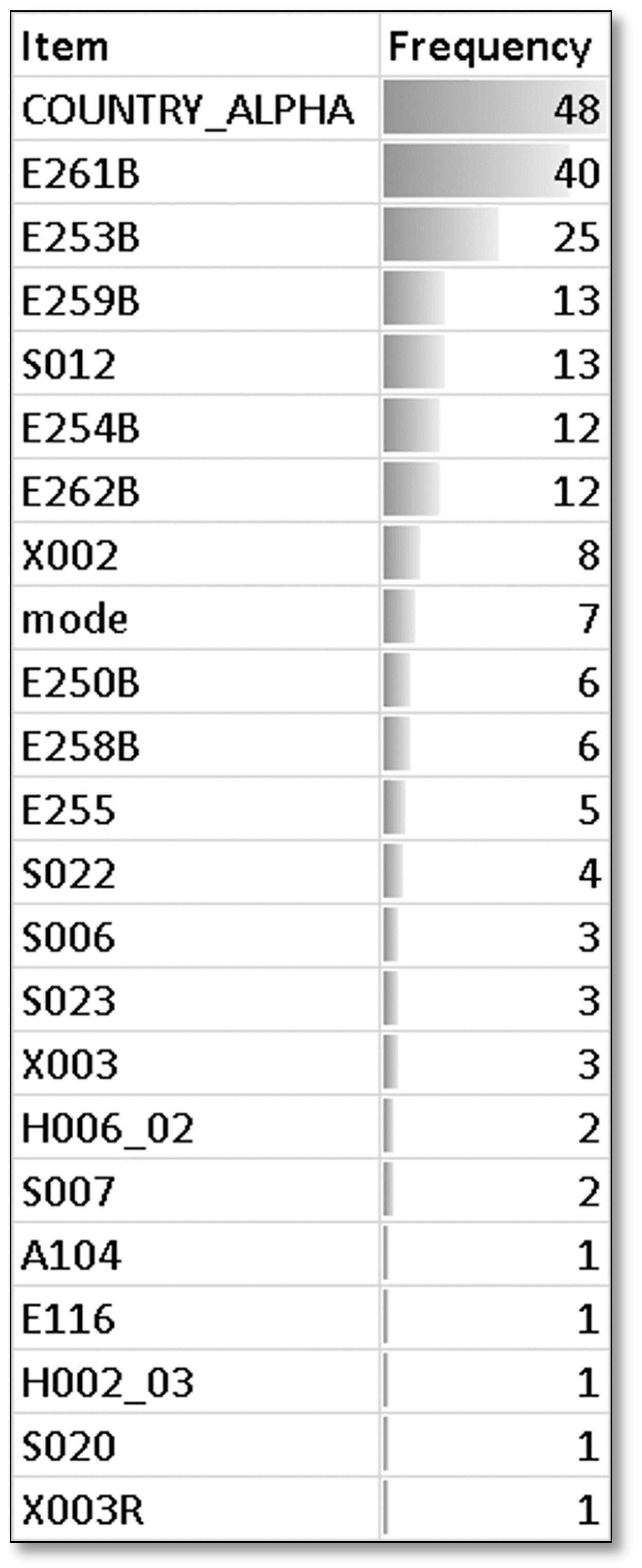 Electronics 14 04679 g002 Electronics 14 04679 g002