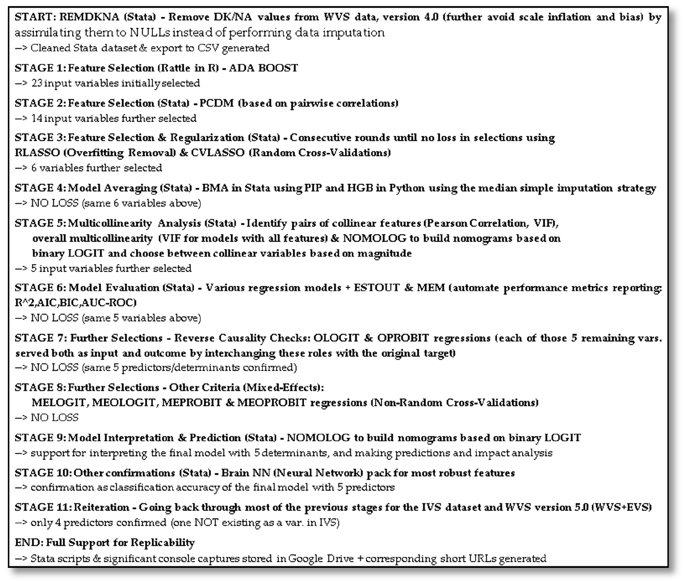 Electronics 14 04679 g0a1 Electronics 14 04679 g0a1