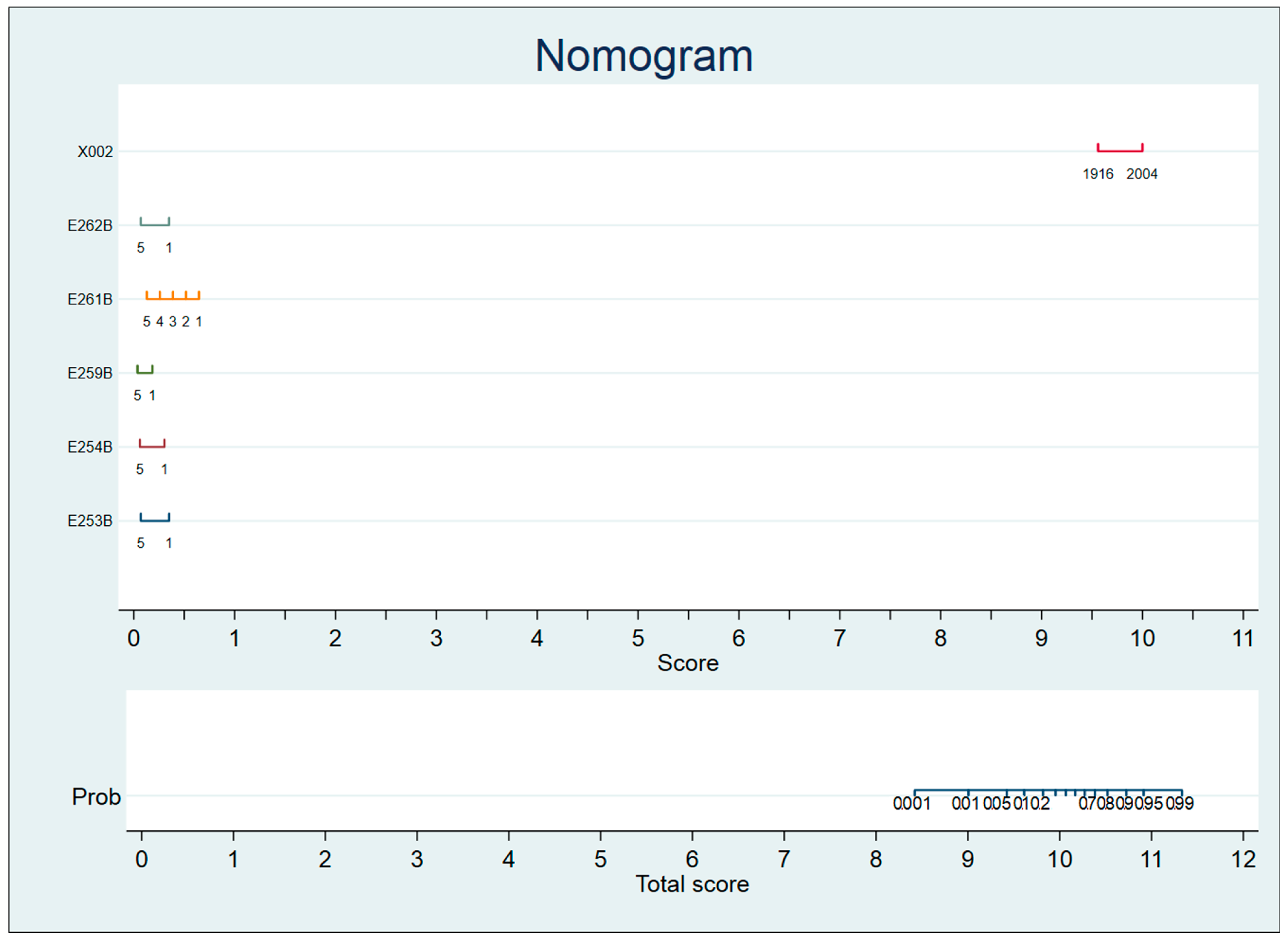 Electronics 14 04679 g0a2 Electronics 14 04679 g0a2