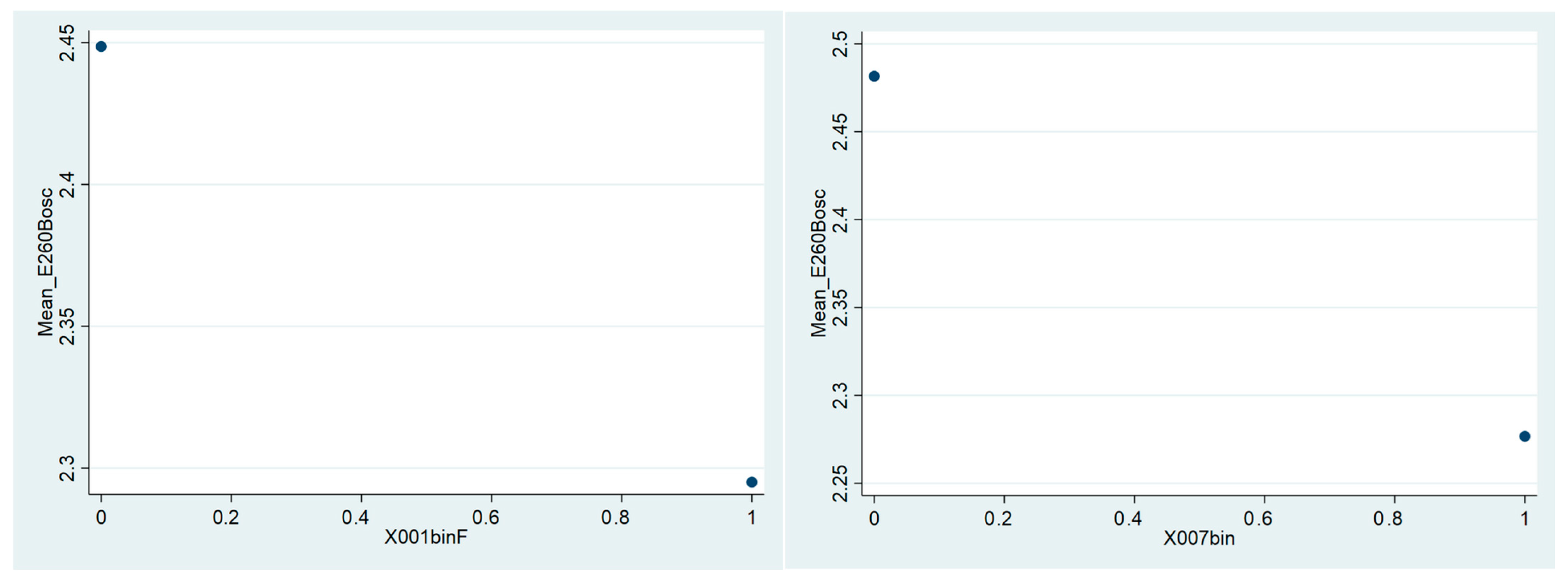 Electronics 14 04679 g0a3a Electronics 14 04679 g0a3a