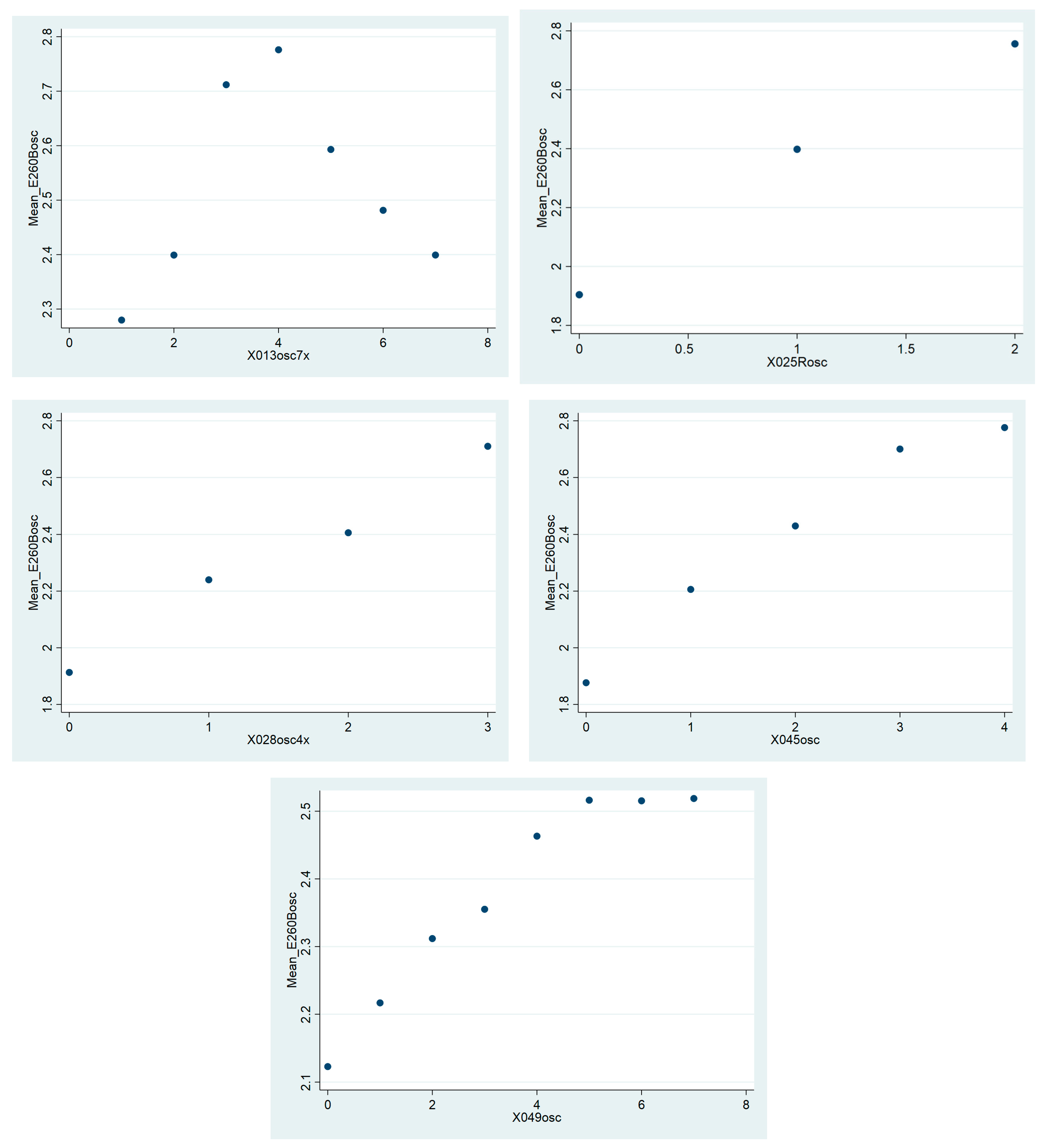 Electronics 14 04679 g0a3b Electronics 14 04679 g0a3b
