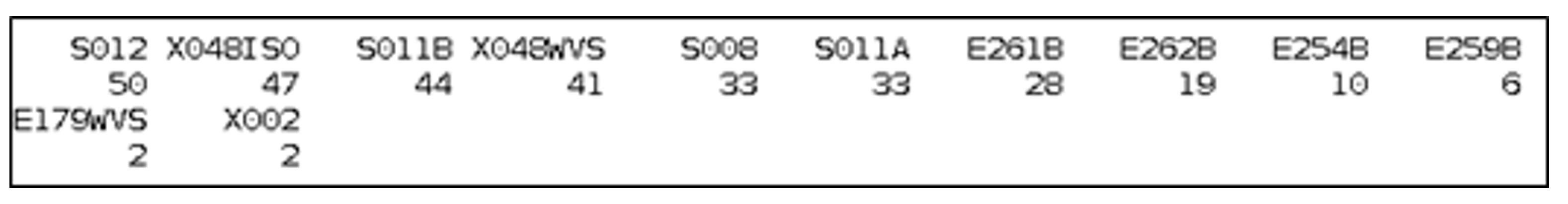 Electronics 14 04679 g0a4 Electronics 14 04679 g0a4