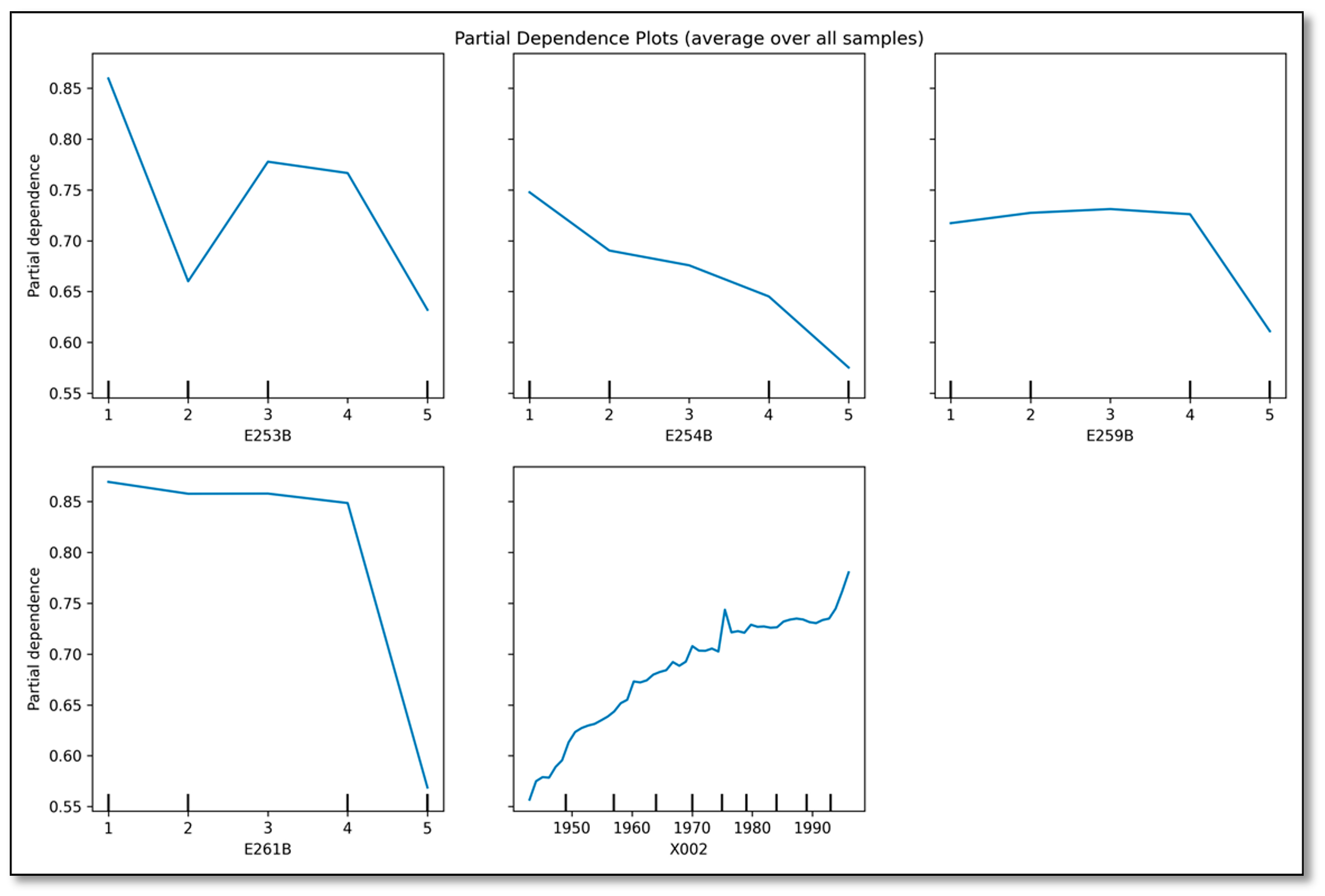 Electronics 14 04679 g0a7 Electronics 14 04679 g0a7