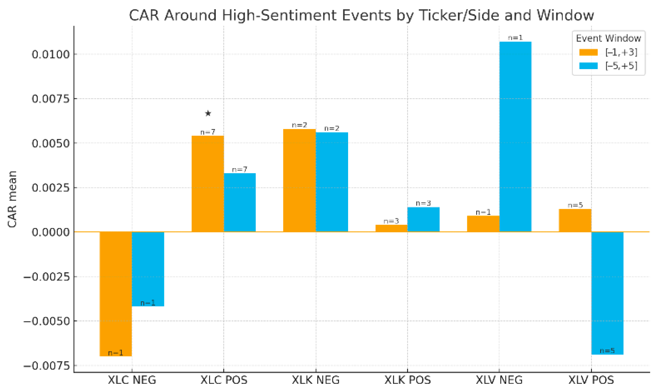 Electronics 14 04680 g005