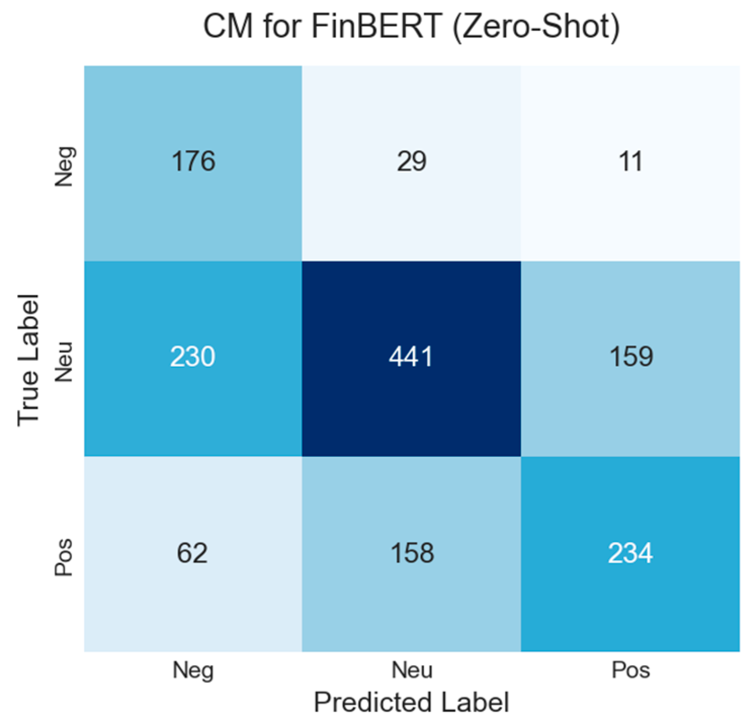 Electronics 14 04680 g0a1