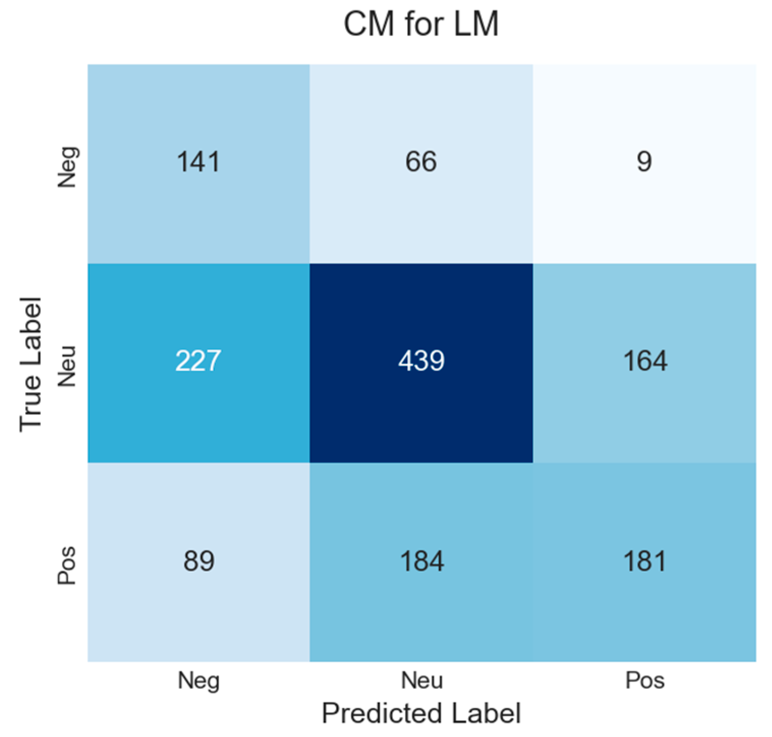 Electronics 14 04680 g0a2