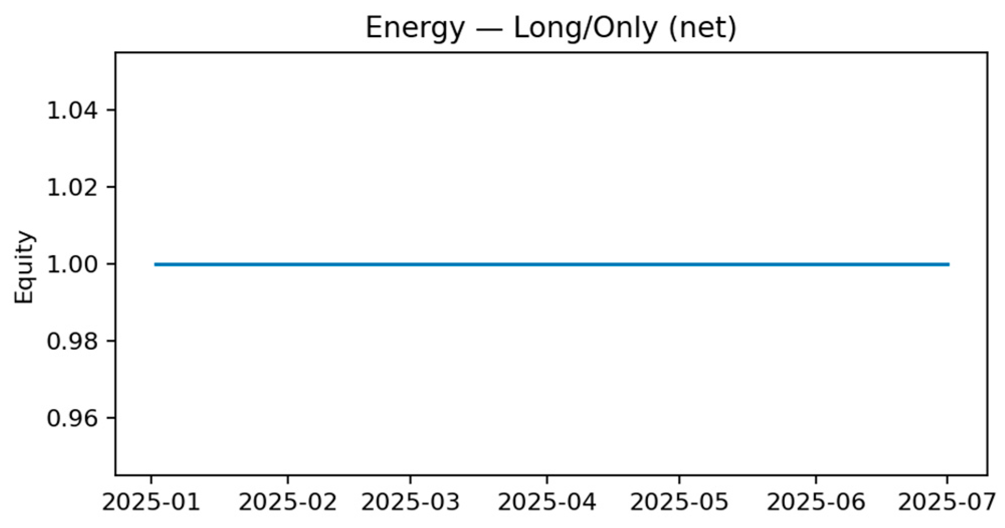 Electronics 14 04680 g0a24