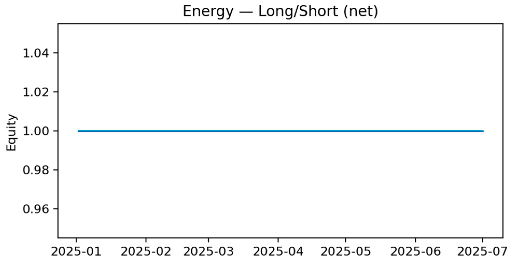 Electronics 14 04680 g0a25