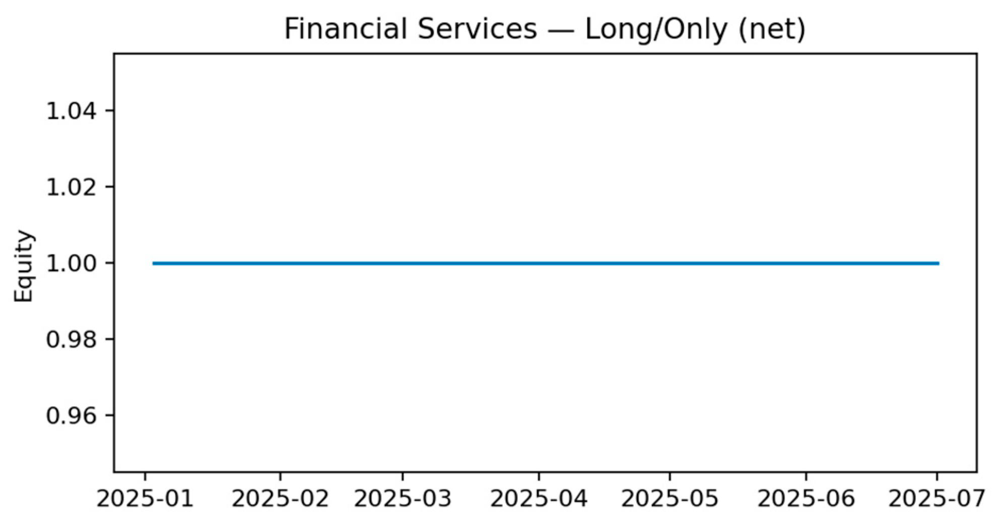 Electronics 14 04680 g0a26