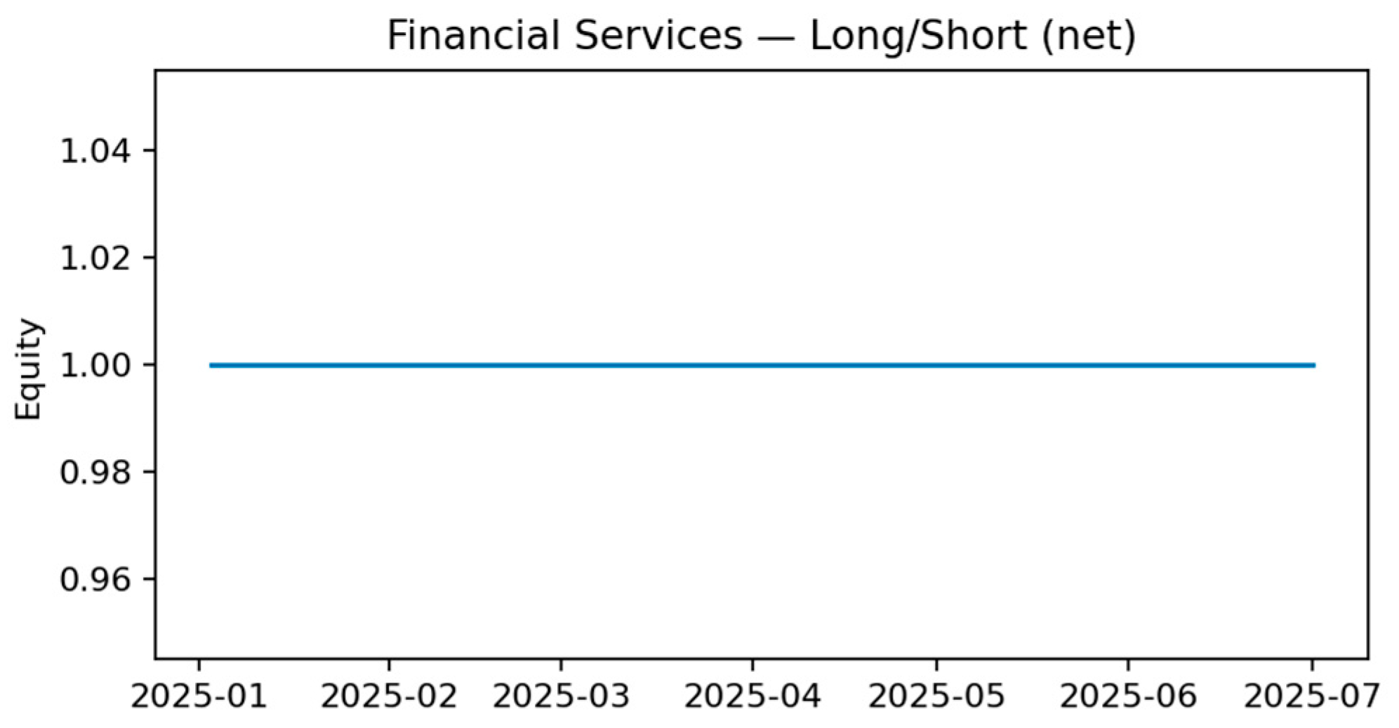 Electronics 14 04680 g0a27
