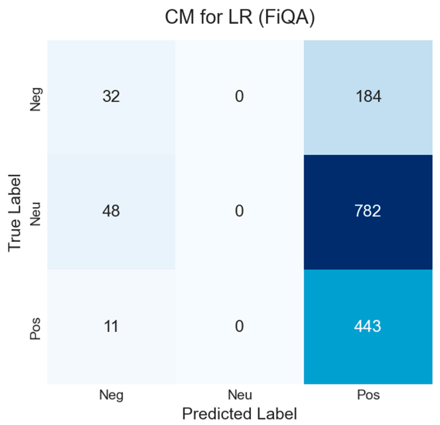 Electronics 14 04680 g0a3