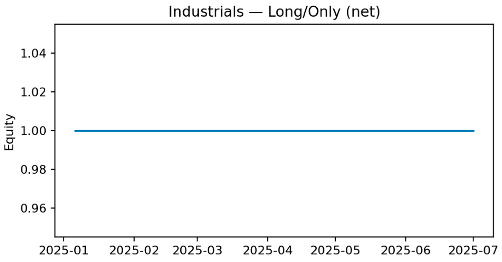 Electronics 14 04680 g0a30