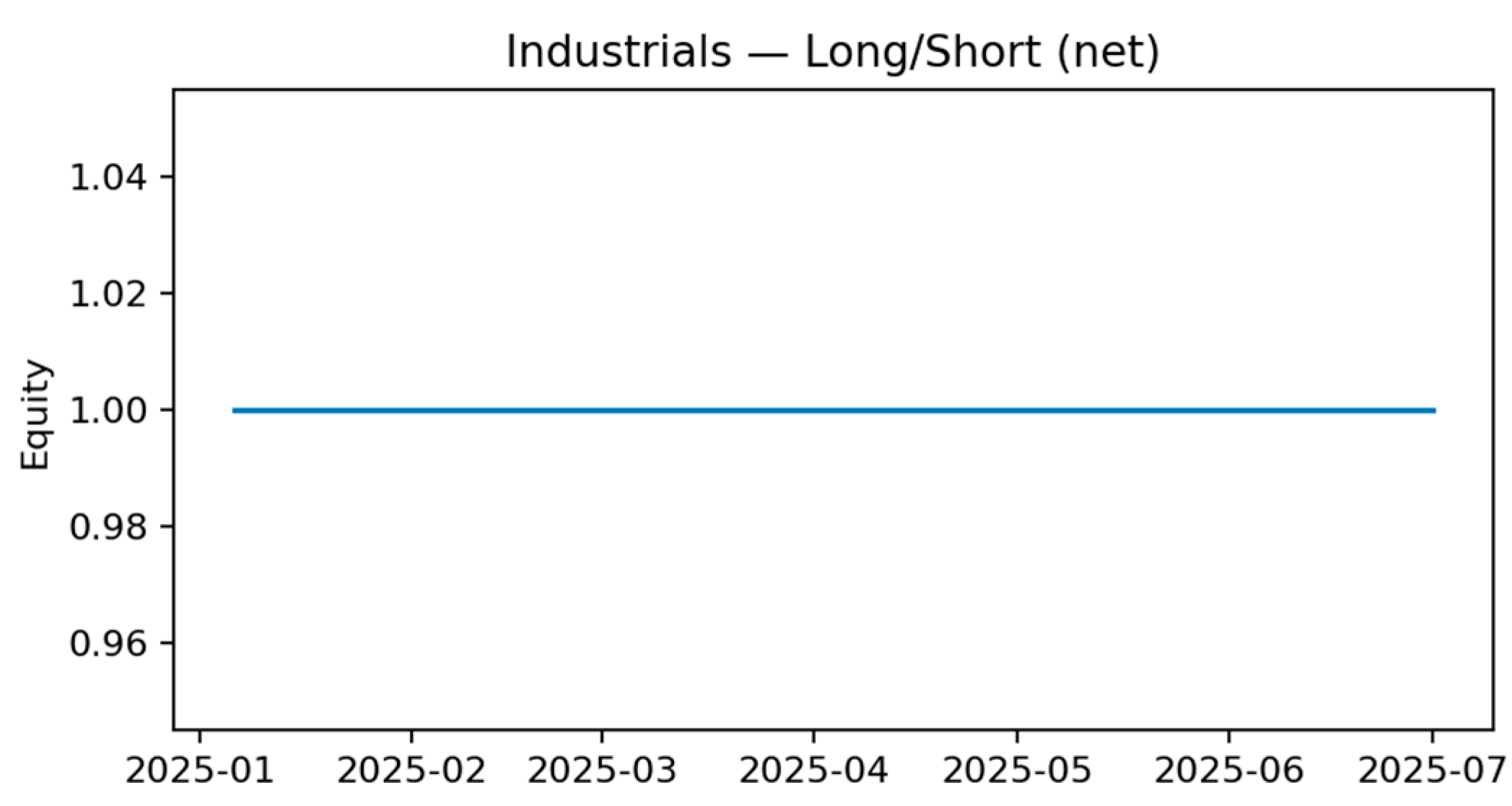 Electronics 14 04680 g0a31