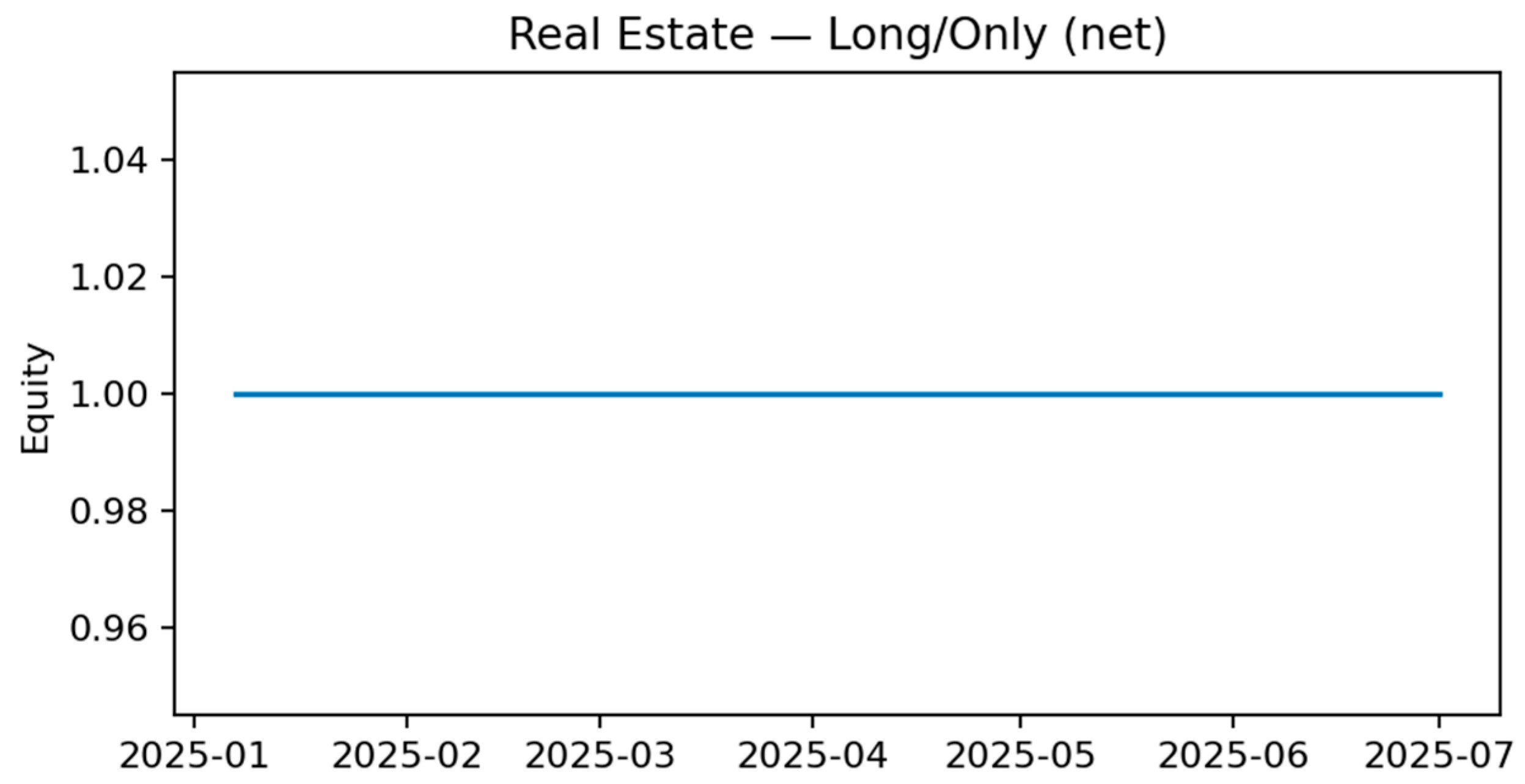 Electronics 14 04680 g0a32