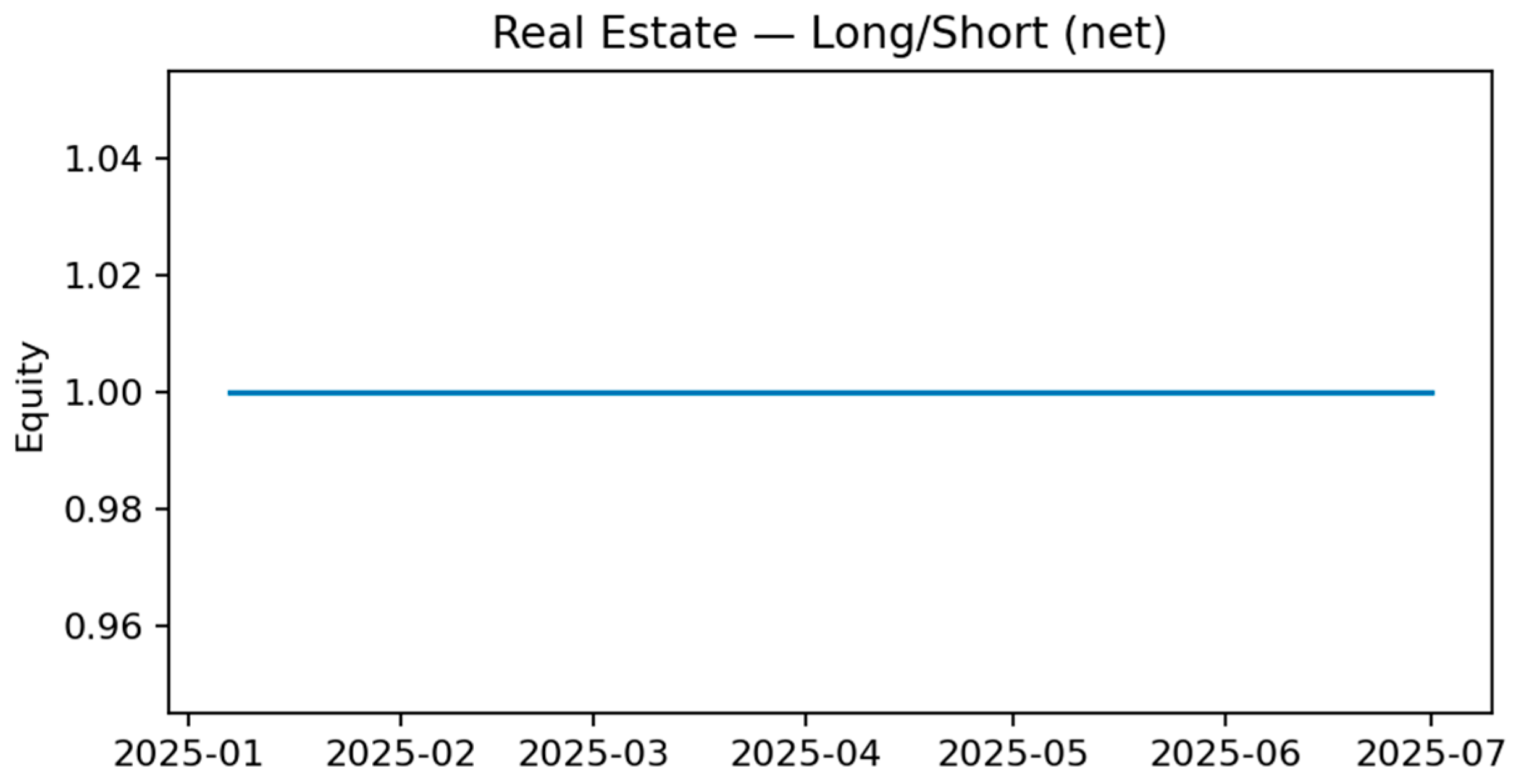 Electronics 14 04680 g0a33