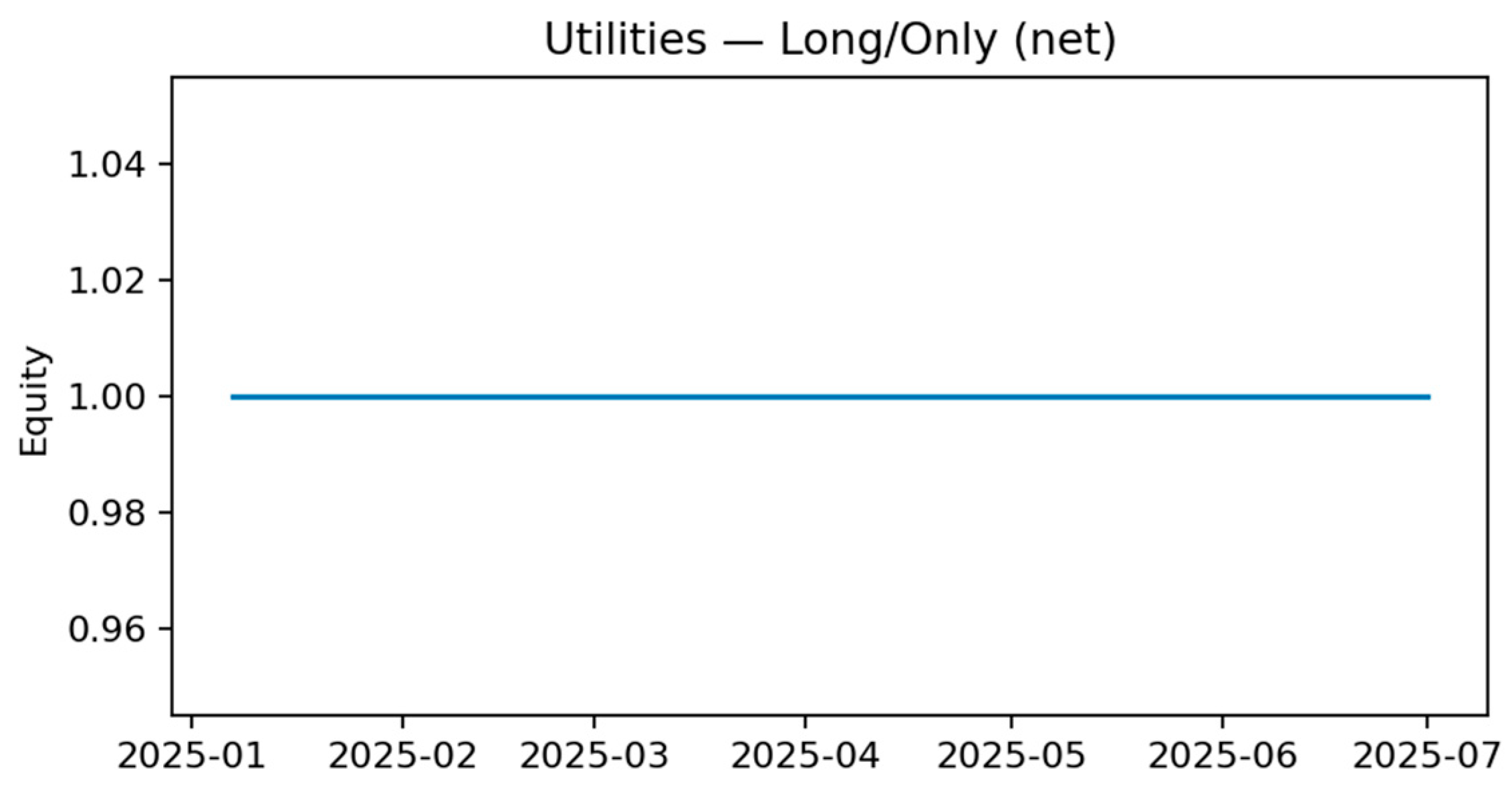 Electronics 14 04680 g0a36